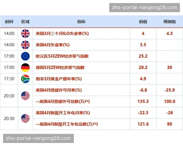 意大利足协专项基金计划：每赛季1.5-2亿欧元用于青训建设