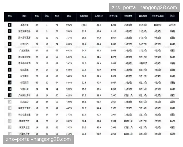 虚拟广告牌技术升级,2026年季后赛直播中,不同地区观众看到的场边虚拟广告已实现精准区分 虚拟广告牌技术升级,2026年季后赛直播中,不同地区观众看到的场边虚拟广告已实现精准区分